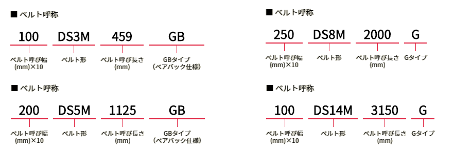 MITSUBOSHI 三星皮带SUPER TORQUE G Double Timing DS3M,DS5M,DS8M