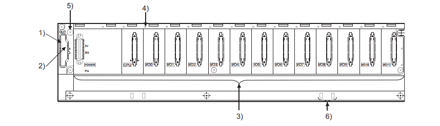 MITSUBISHI ELECTRIC 三菱电机Q312B基板单元MELSEC-Q系列控制器PLC适用 