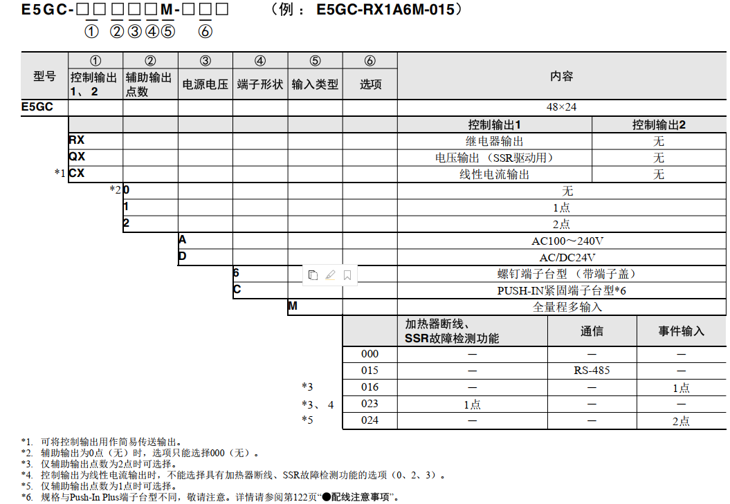 OMRON 欧姆龙温控器E5GC系列温度調節器デジタル調節計E5GC-CX0A6M-000