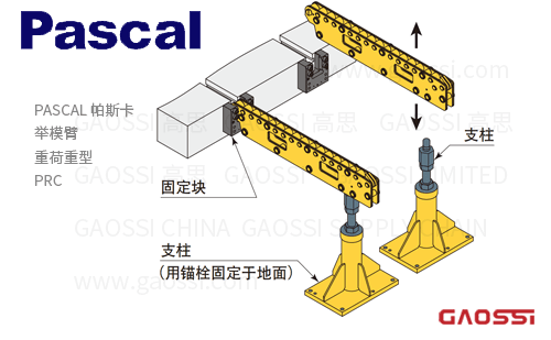 PASCAL 帕斯卡 Pre-Roller举模臂 PR系列PRC重荷重型PRC3,PRC5