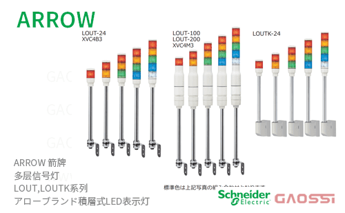 ARROW 箭牌 Schneider 多层信号灯 LOUT,LOUTK系列LOUT-24-1,LOUT-24-2,LOUT-24-3,LOUT-24-4,LOUT-24-5,LOUT-24W-1アロー 積層式LED表示灯